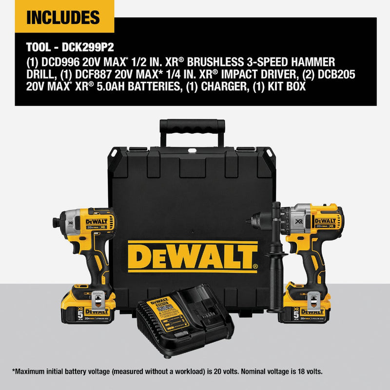 DEWALT 20V MAX XR 2-Tool Brushless Cordless Hammer Drill & Impact Driver Combo Kit with (2) 5.0 Ah Batteries & Charger