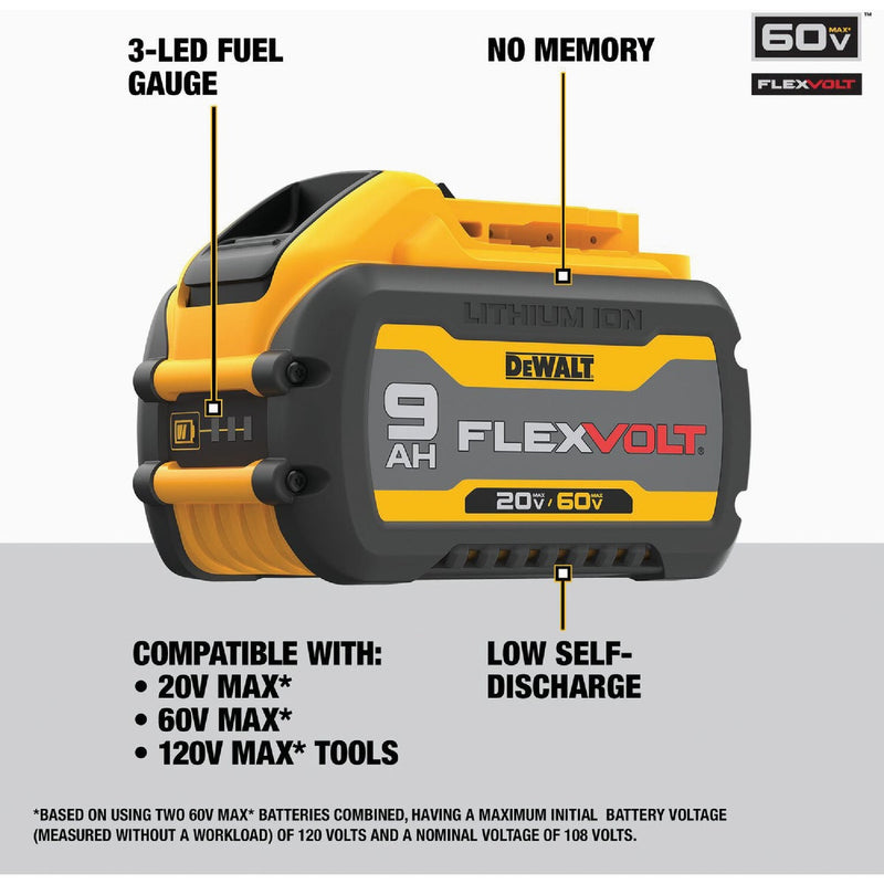 DEWALT FLEXVOLT 20V/60V MAX Lithium-Ion 9.0 Ah Battery Pack