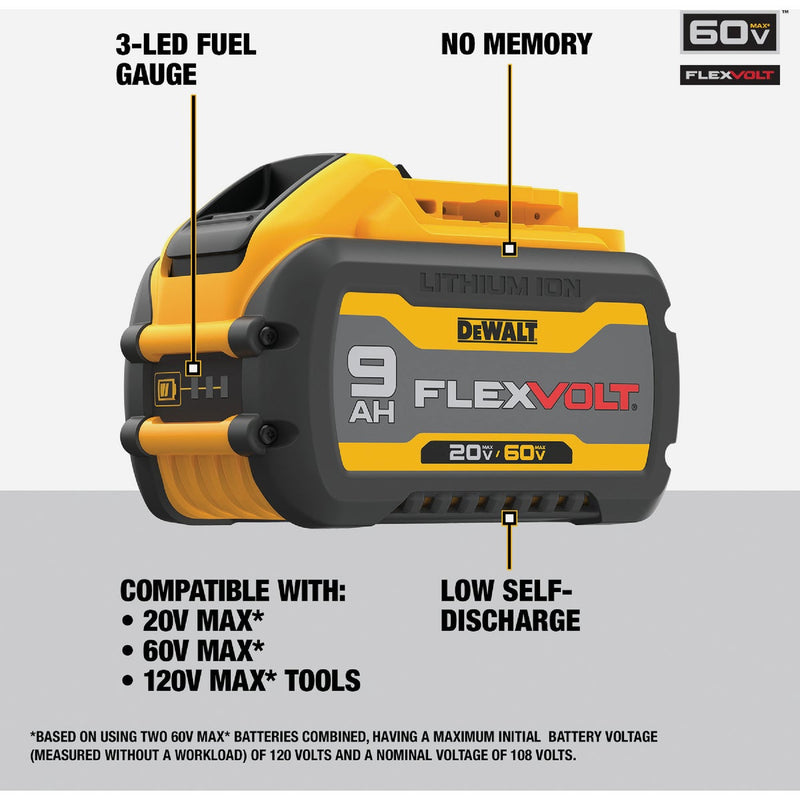 DEWALT FLEXVOLT 20V/60V MAX Lithium-Ion 9.0 Ah Battery Pack (2-Pack)