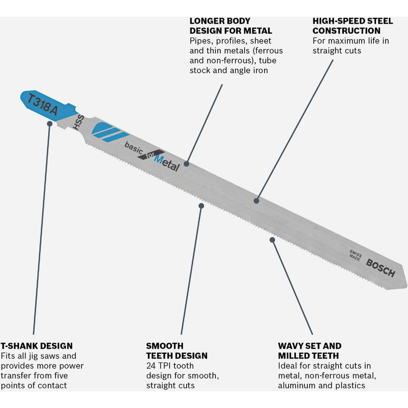 Bosch T-Shank 5-1/4 In. x 24 TPI High Speed Steel Jig Saw Blade, Basic for Metal (5-Pack)