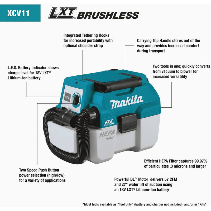 Makita 18 Volt LXT 2 Gal. Lithium-Ion Brushless Cordless Wet/Dry Vacuum (Tool Only)