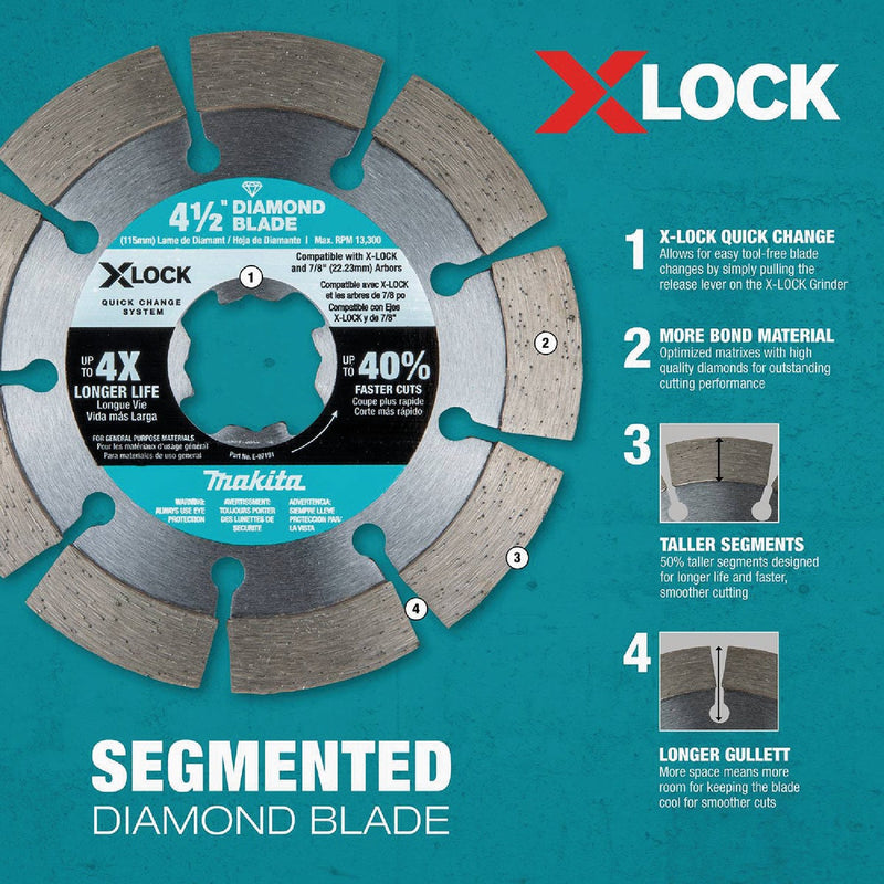 Makita X-LOCK 4-1/2 In. Segmented Rim Dry/Wet Cut Diamond Blade