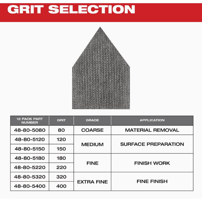 Milwaukee 120 Grit Mesh Power Sanding Sheets for M12 FUEL Orbital Detail Sander (12-Pack)