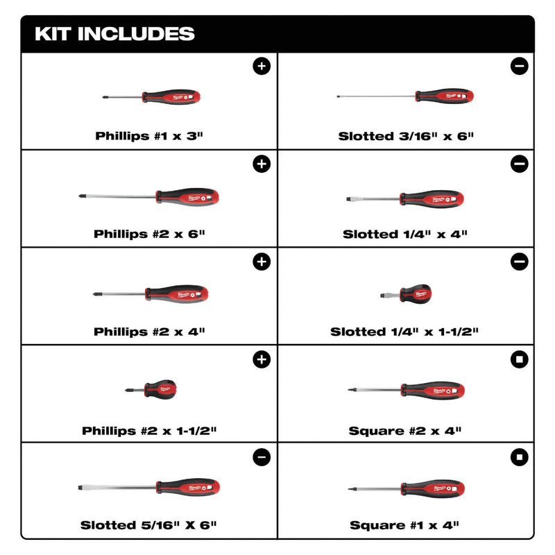 Milwaukee Screwdriver Set (10-Piece)