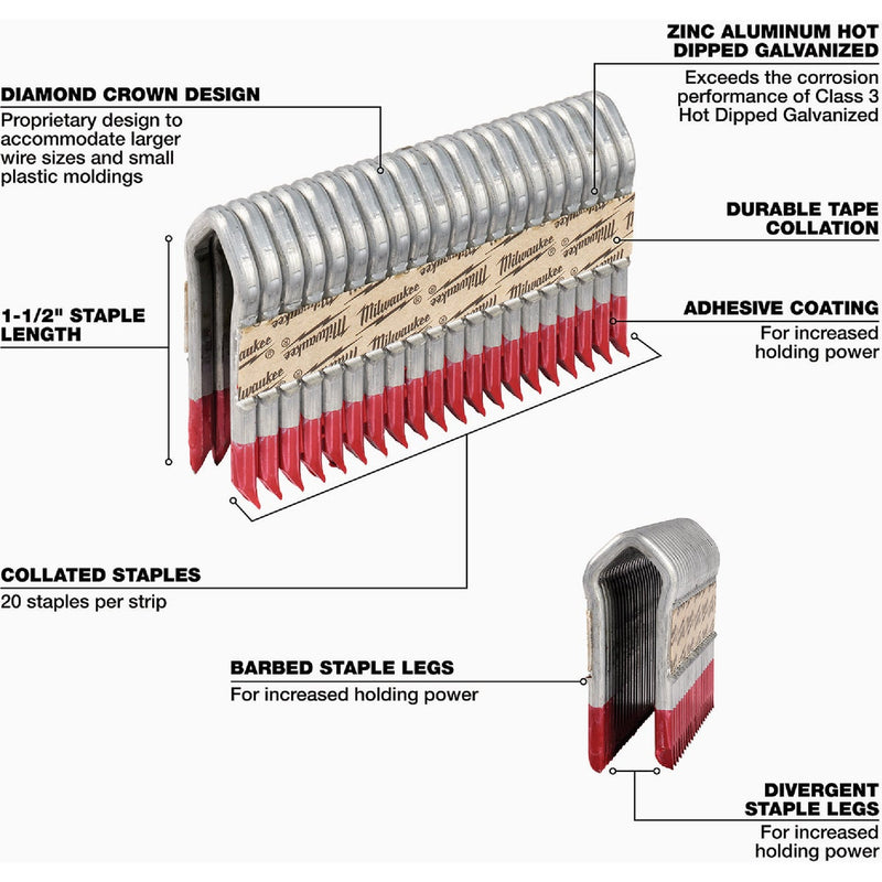 Milwaukee 1-1/2 In. 9 Ga. Galvanized Barbed Collated Fence Staple (960-Count)