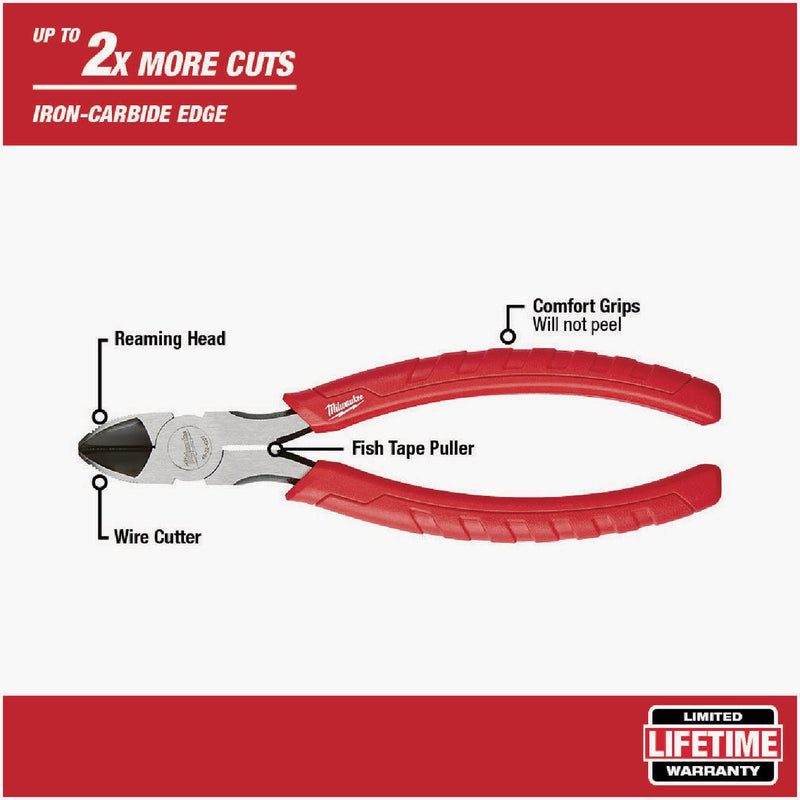 Milwaukee 7 In. Comfort Grip Diagonal Cutting Pliers