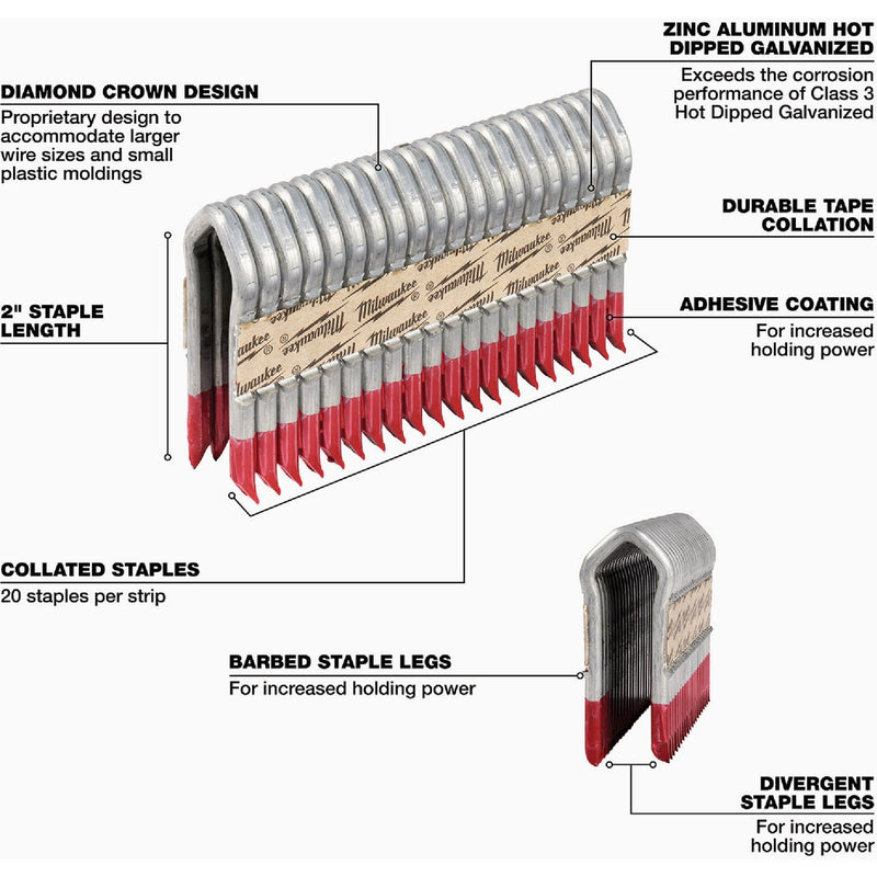 Milwaukee 2 In. 9 Ga. Galvanized Barbed Collated Fence Staple (960-Count)