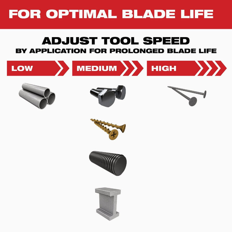 Milwaukee NITRUS CARBIDE 1-3/8 In. Extreme Metal Universal Fit OPEN-LOK Oscillating Blade