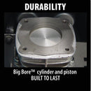 Makita Big Bore 5.2 Gal. Portabile 140 psi Air Compressor