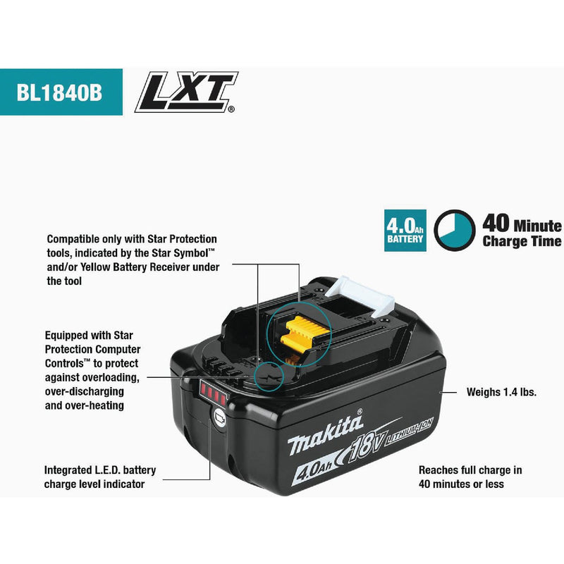 Makita 18 Volt LXT Lithium-Ion 4.0 Ah Tool Battery/Charger Starter Kit