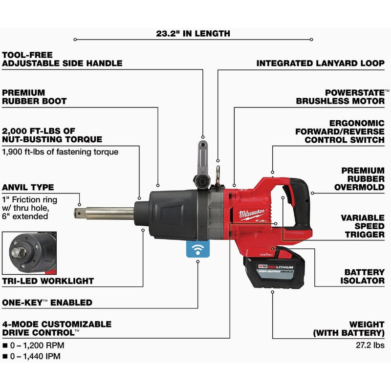 Milwaukee M18 FUEL One-Key Brushless 1 In. D-Handle Extended Anvil High Torque Cordless Impact Wrench Kit with (2) 12.0 Ah Batteries & Charger