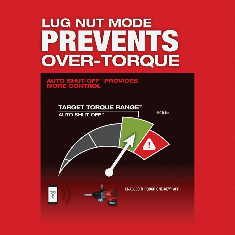 Milwaukee M18 FUEL One-Key Brushless 1 In. D-Handle Extended Anvil High Torque Cordless Impact Wrench Kit with (2) 12.0 Ah Batteries & Charger