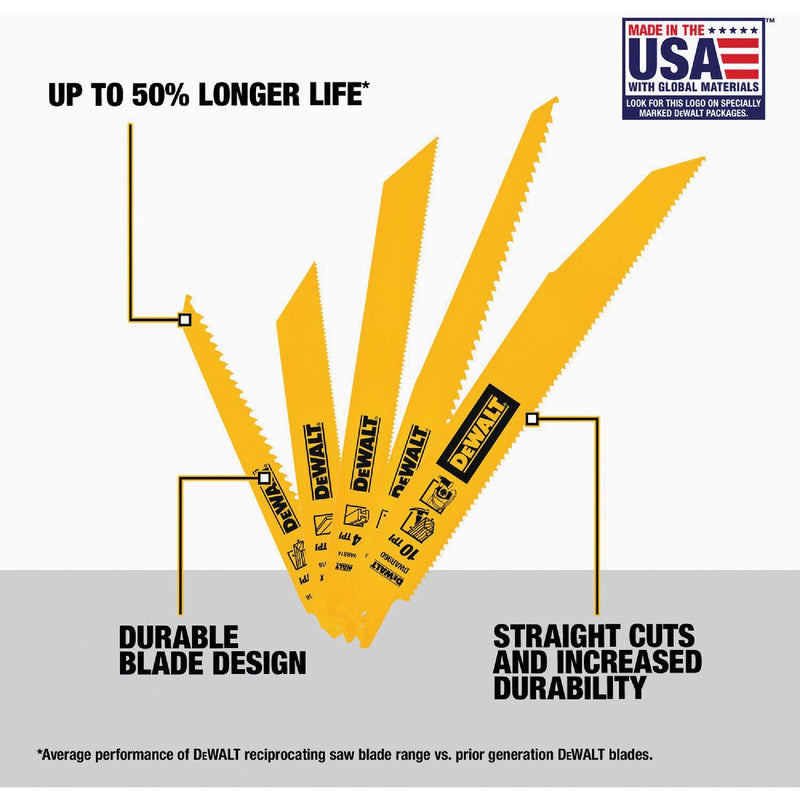 DeWalt 12-Piece Reciprocating Saw Blade Set