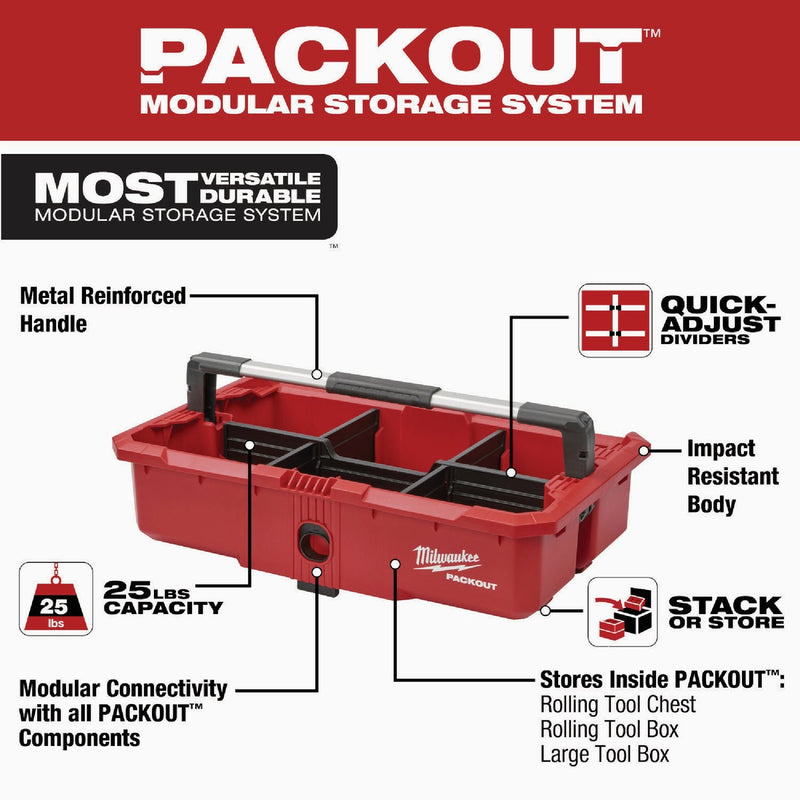 Milwaukee PACKOUT 25 Lb. Tool Tray Tote