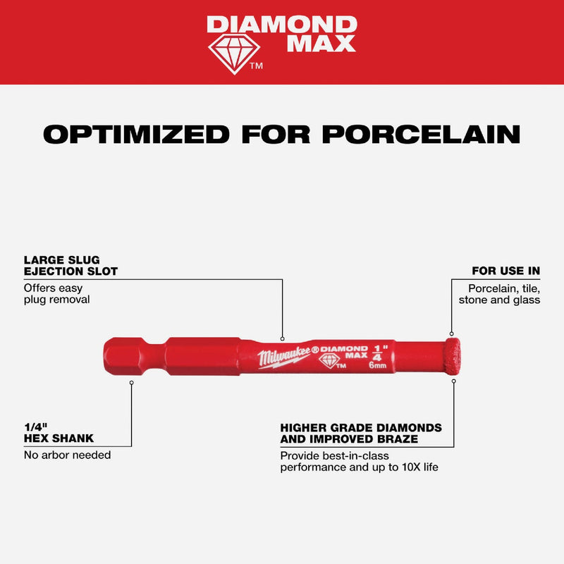 Milwaukee DIAMOND MAX 1/4 In. Diamond Grit Hole Saw (2-Pack)