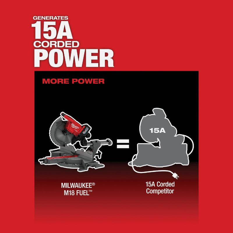 Milwaukee M18 FUEL 12 In. Brushless Dual Bevel Sliding Compound Cordless Miter Saw Kit with 12.0 Ah Battery & Charger