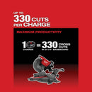 Milwaukee M18 FUEL 12 In. Brushless Dual Bevel Sliding Compound Cordless Miter Saw Kit with 12.0 Ah Battery & Charger