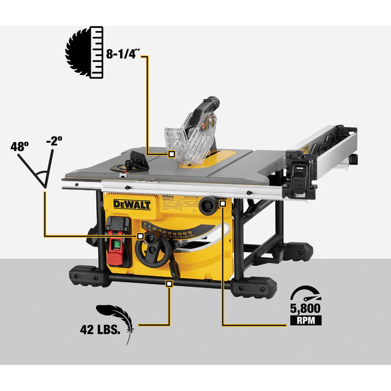 DEWALT 15-Amp 8-1/4 In. Compact Portable Jobsite Table Saw