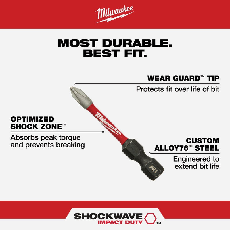 Milwaukee SHOCKWAVE 80-Piece Impact Duty Screw Driver Bit Set