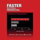 Milwaukee M18 FUEL Brushless 3 In. x 18 In. Cordless Belt Sander (Tool Only)