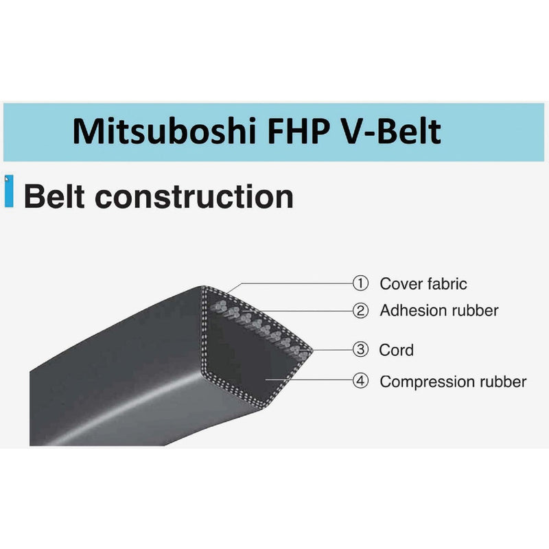 Mitsuboshi Fractional Horsepower 3L Type, 3/8 In. x 19 In.