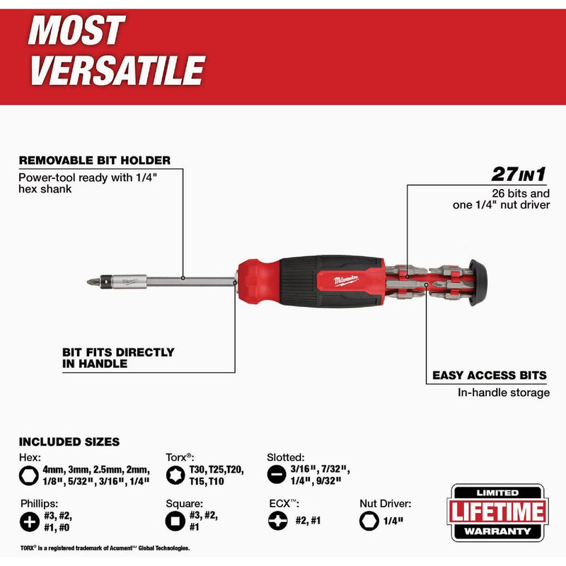 Milwaukee 27-in-1 Multi-Bit Screwdriver