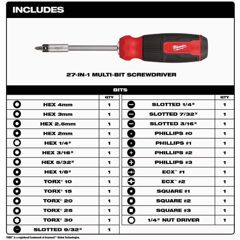 Milwaukee 27-in-1 Multi-Bit Screwdriver