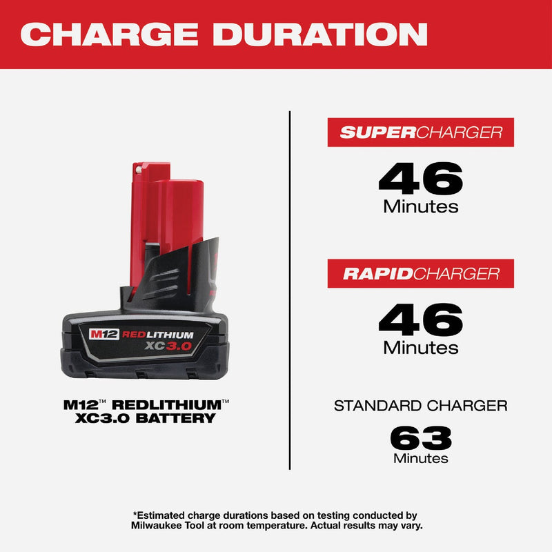 Milwaukee M12 REDLITHIUM Lithium-Ion 3.0 Ah Extended Capacity Battery Pack (2-Pack)