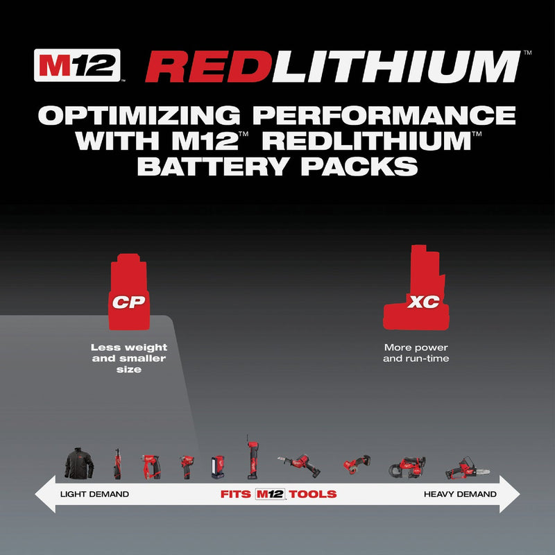 Milwaukee M12 REDLITHIUM Lithium-Ion 3.0 Ah Extended Capacity Battery Pack (2-Pack)