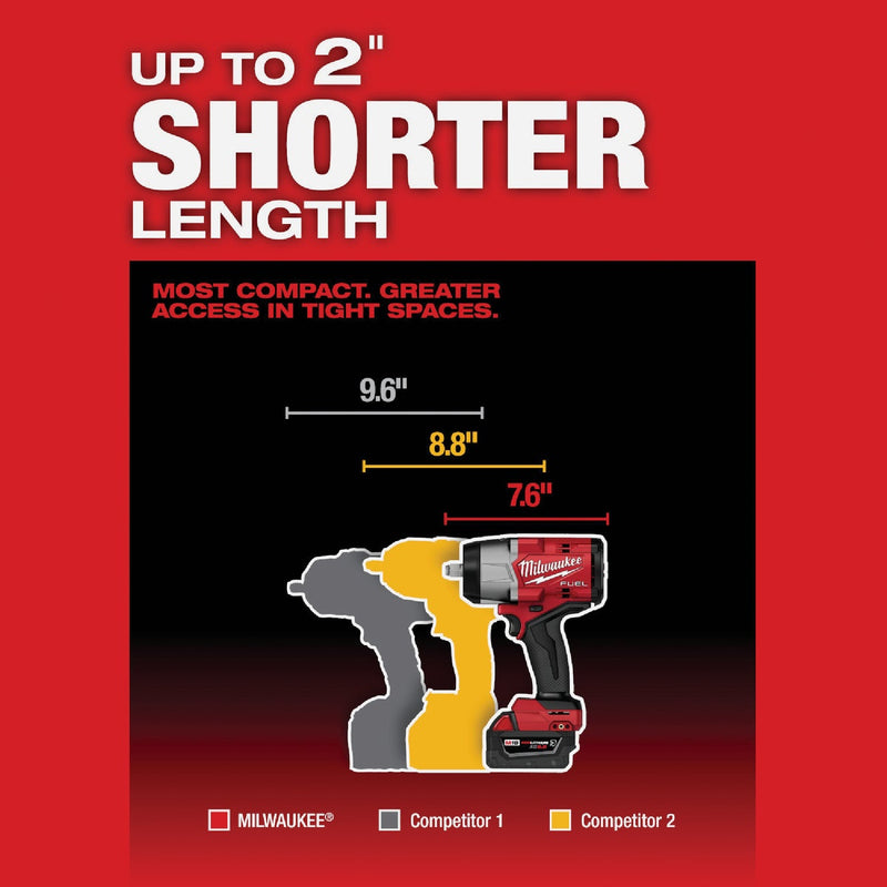 Milwaukee M18 FUEL Brushless 1/2 In. High Torque Cordless Impact Wrench Kit with Friction Ring & 5.0 Ah Resistant Battery & Charger