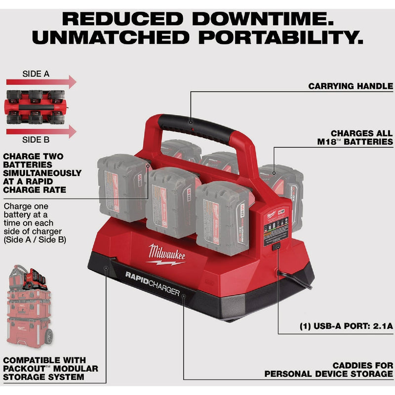 Milwaukee M18 PACKOUT 18-Volt 6-Port Rapid Battery Charger