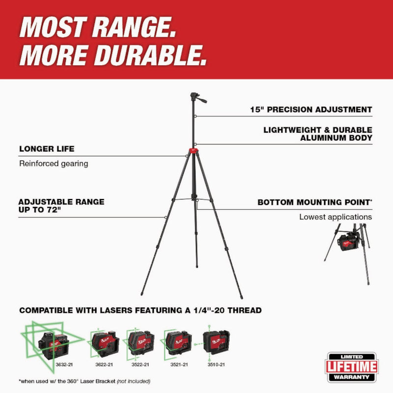 Milwaukee 1/4 In.-20 Laser Level Tripod