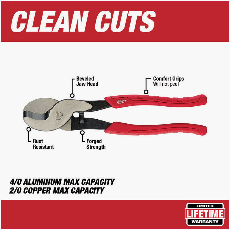 Milwaukee 9 In. Comfort Grip Cable Cutter