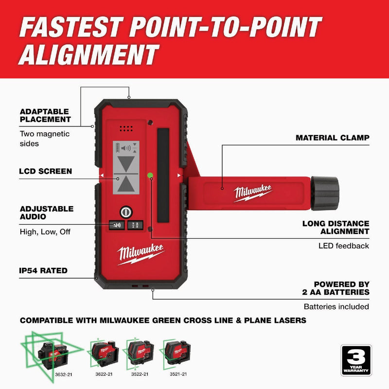 Milwaukee 165 Ft. Laser Line Detector