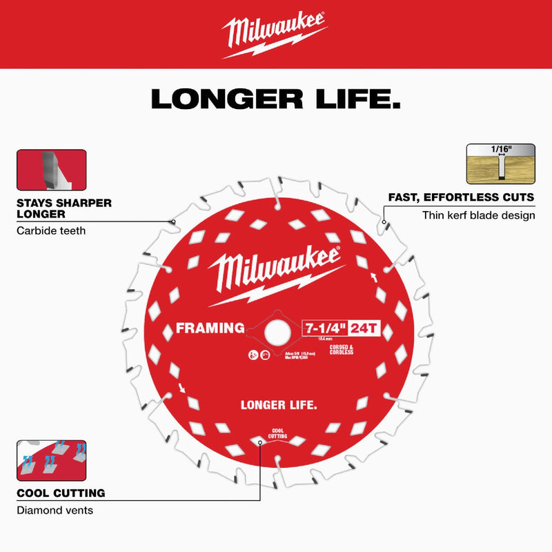 Milwaukee 7-1/4 In. 24-Tooth Framing Circular Saw Blade (2-Pack)