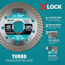 Makita X-LOCK 5 In. Turbo Rim Dry/Wet Cut Diamond Blade