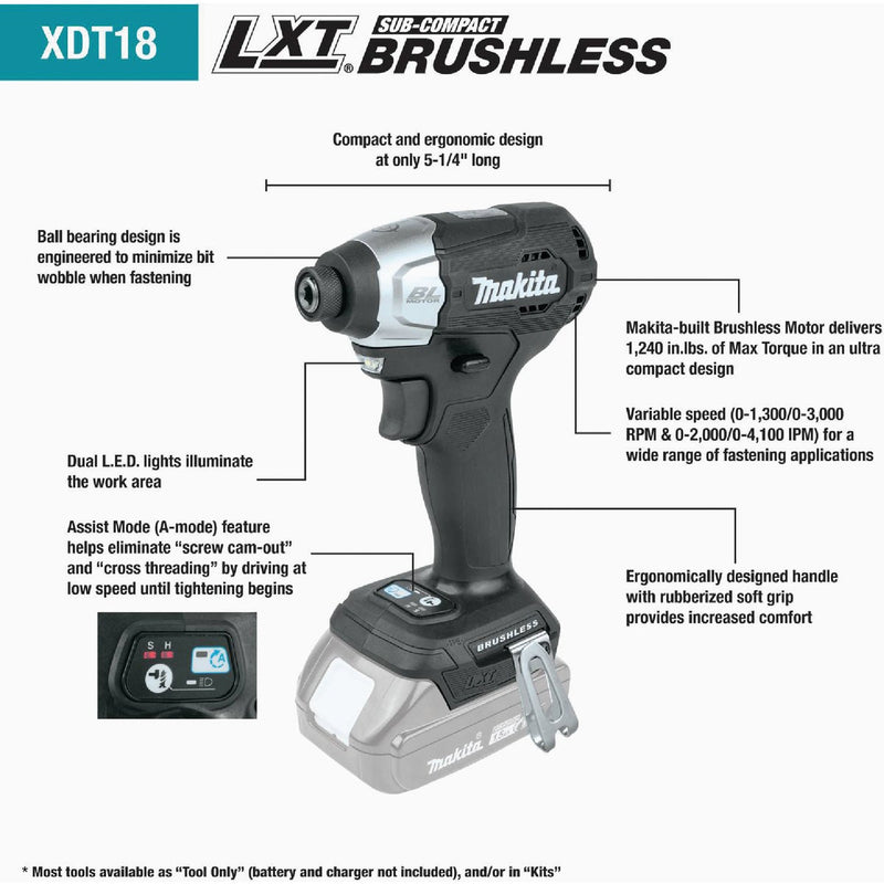 Makita 18-Volt LXT Lithium-Ion Brushless 1/4 In. Hex Sub-Compact Cordless Impact Driver (Tool Only)