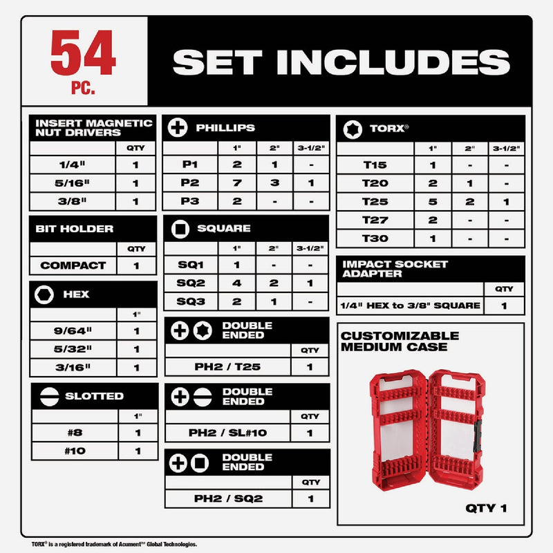 Milwaukee SHOCKWAVE 54-Piece Impact Duty Screwdriver Bit Set