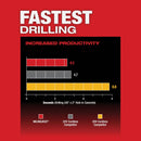 Milwaukee M18 FUEL Brushless 1 In. SDS-Plus Cordless Rotary Hammer (Tool Only)