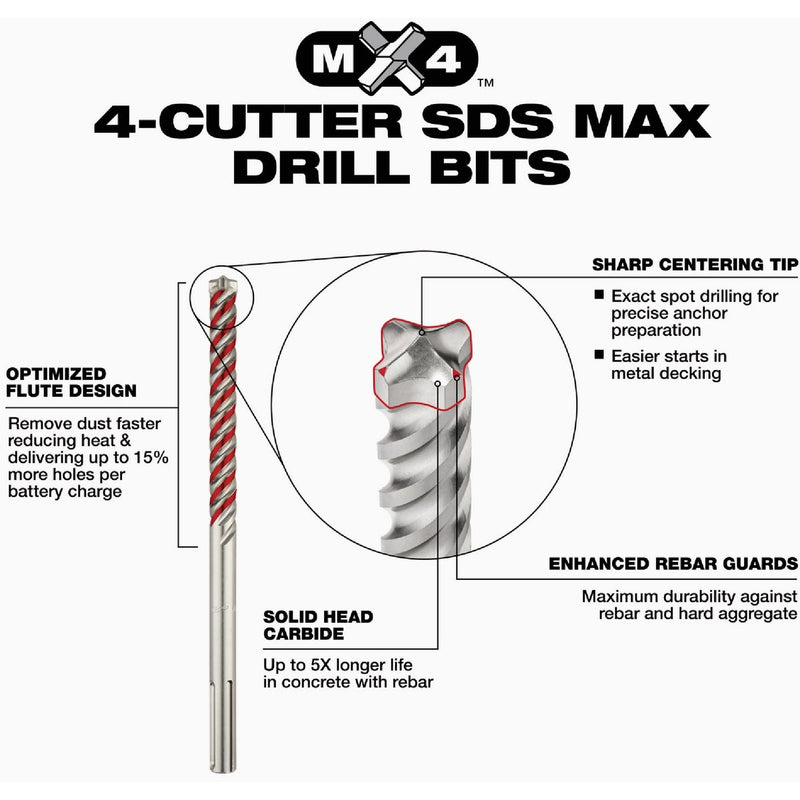 Milwaukee 6-Piece SDS Plus MX4 4-Cutter & Chisel Kit
