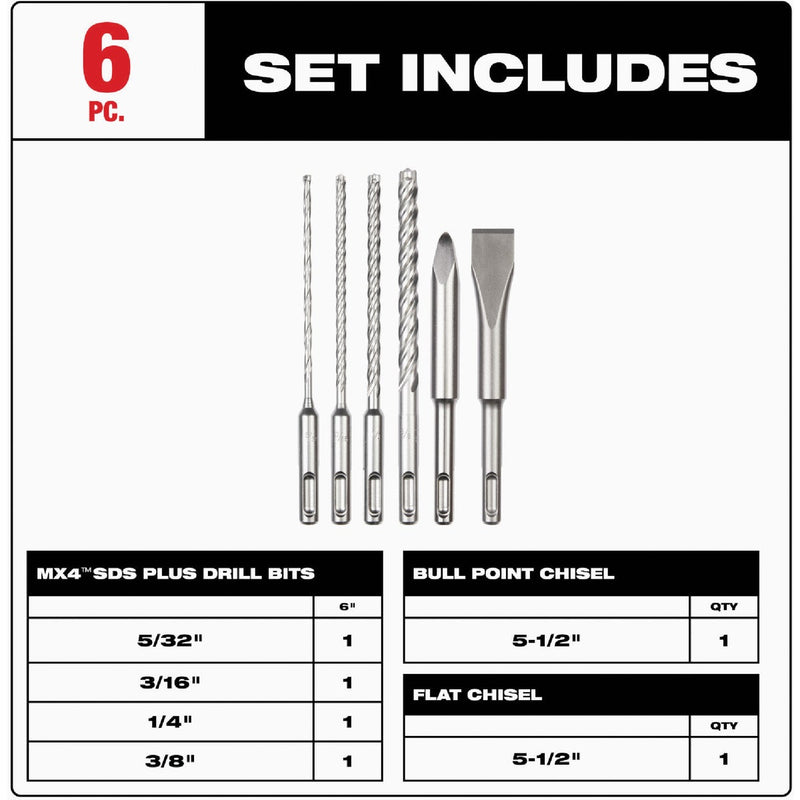 Milwaukee 6-Piece SDS Plus MX4 4-Cutter & Chisel Kit