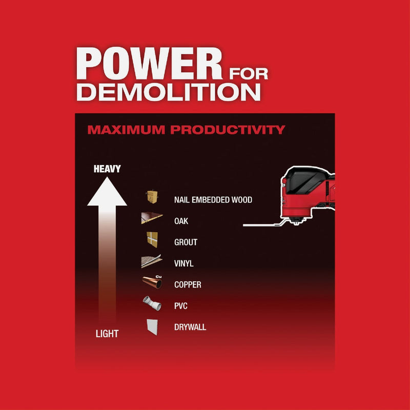 Milwaukee M18 FUEL Brushless Cordless Oscillating Multi-Tool (Tool Only)