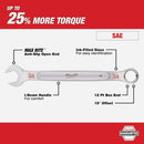 Milwaukee Standard 12-Point Combination Wrench Set (15-Piece)