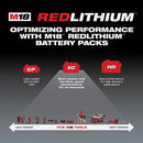 Milwaukee M18 REDLITHIUM Lithium-Ion High Output XC 6.0 Ah Battery Pack (2-Pack)