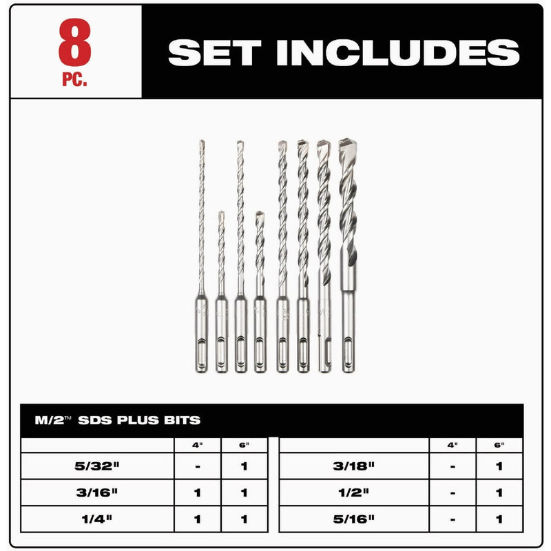 Milwaukee 8-Piece SDS Plus M/2 2-Cutter Drill Bit Kit