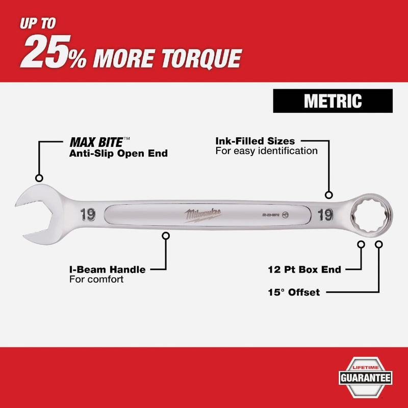 Milwaukee Metric 12-Point Combination Wrench Set (15-Piece)