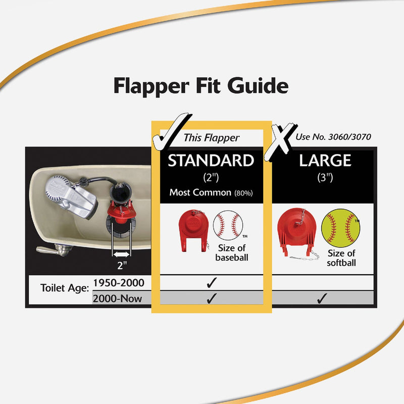 Korky QuietFILL Platinum Fill Valve & 2 In. Flapper Kit