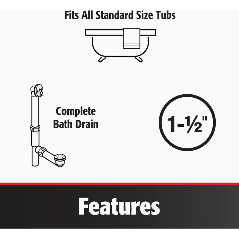 Keeney Foot Lok Stop Plastic Bath Drain with Polished Chrome Trim