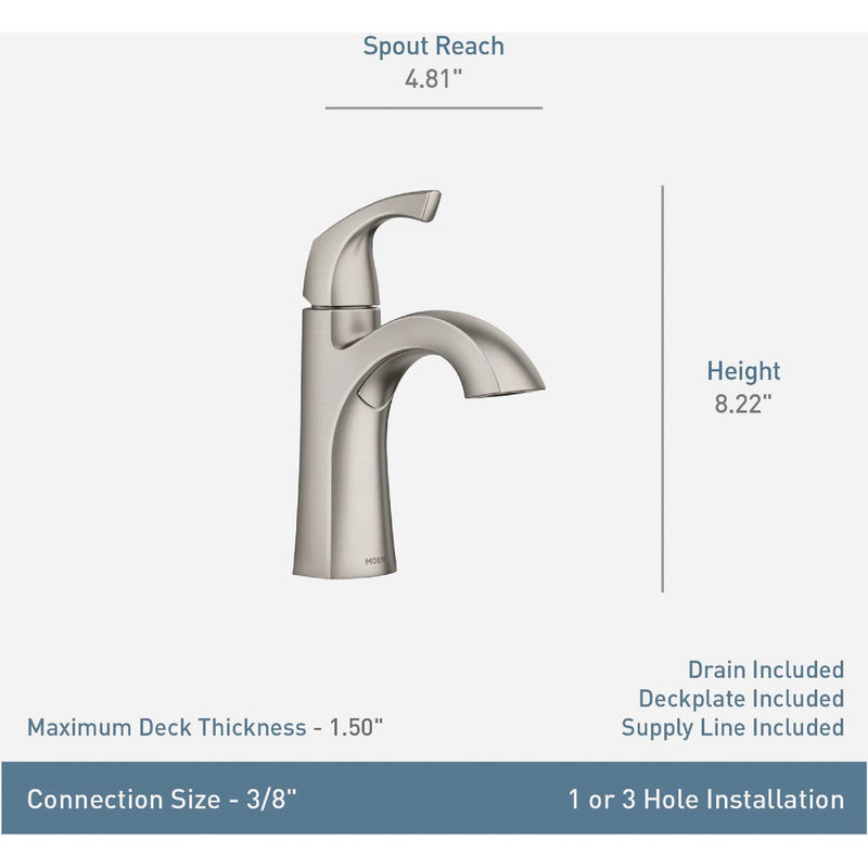 Moen Lindor 1-Handle Lever Centerset Bathroom Faucet, Spot Resist Brushed Nickel