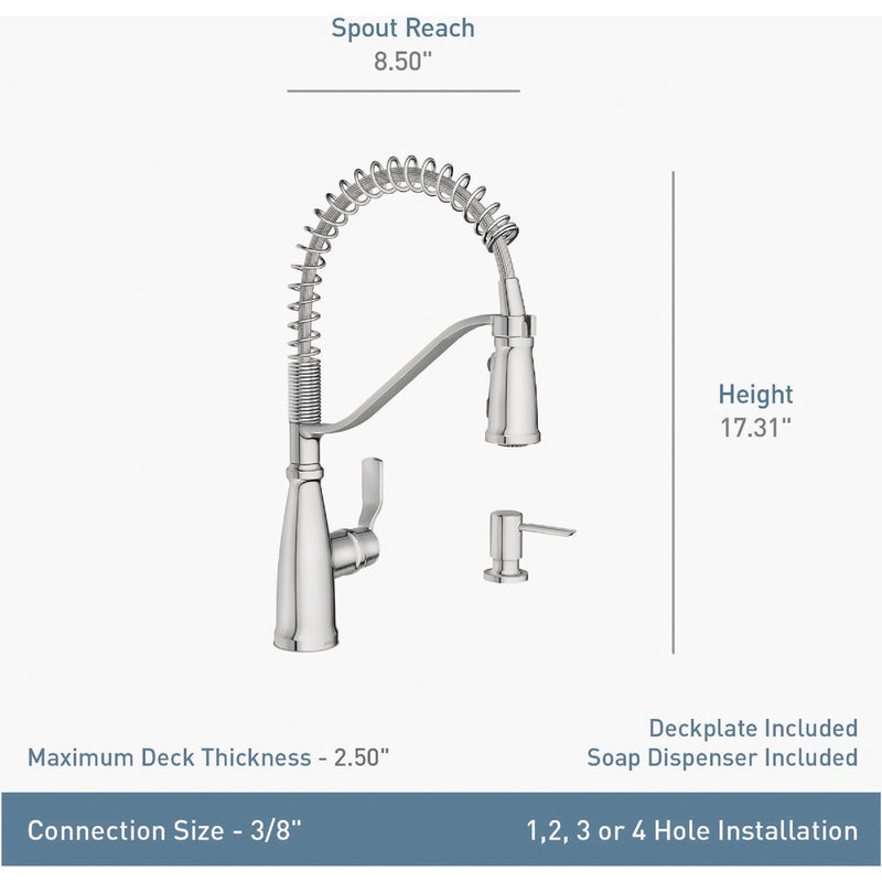 Moen Nolia 1-Handle Pull-Down Widespread Kitchen Faucet, Chrome